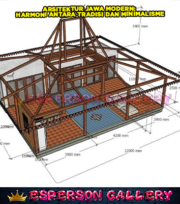 Arsitektur Jawa Modern: Harmoni Tradisi dalam Gaya Minimalis